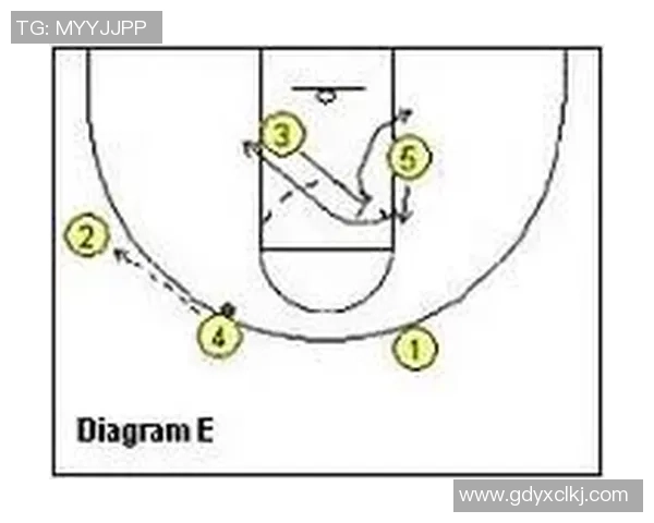 杭州滑板队快攻战术分析与表现评估探讨